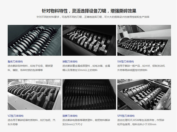 廢鋼撕碎機(jī)刀盤