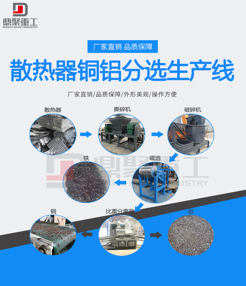 散熱器片銅鋁分離生產(chǎn)線